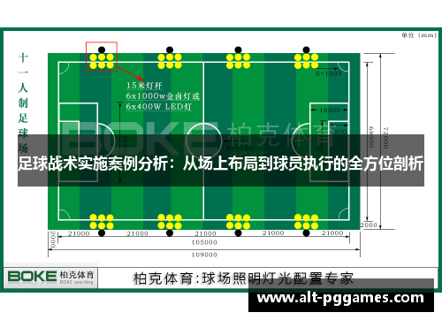 足球战术实施案例分析：从场上布局到球员执行的全方位剖析