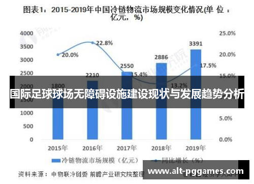 国际足球球场无障碍设施建设现状与发展趋势分析