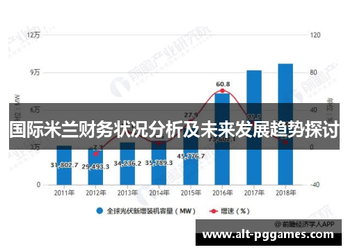 国际米兰财务状况分析及未来发展趋势探讨