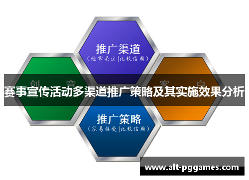 赛事宣传活动多渠道推广策略及其实施效果分析