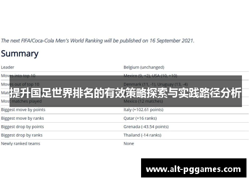 提升国足世界排名的有效策略探索与实践路径分析