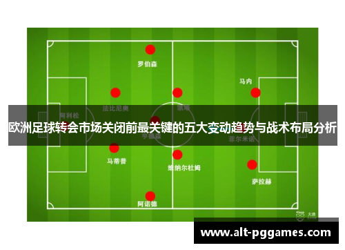 欧洲足球转会市场关闭前最关键的五大变动趋势与战术布局分析