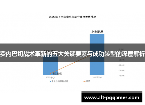 费内巴切战术革新的五大关键要素与成功转型的深层解析