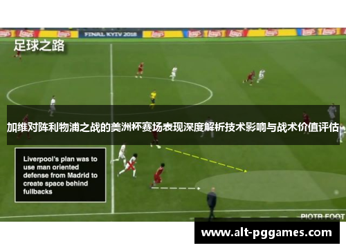 加维对阵利物浦之战的美洲杯赛场表现深度解析技术影响与战术价值评估