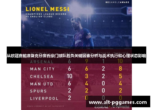 从欧冠赛前准备充分度看豪门球队胜负关键因素分析与战术执行和心理状态影响