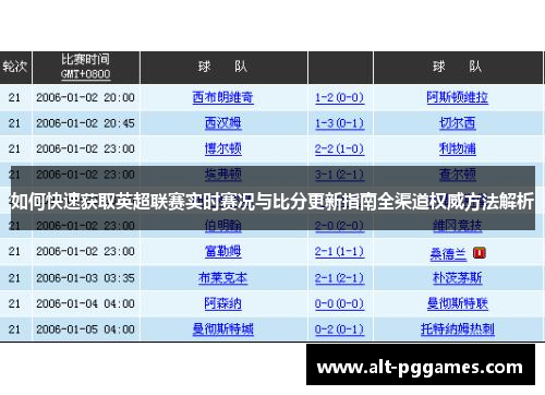 如何快速获取英超联赛实时赛况与比分更新指南全渠道权威方法解析 如何快速获取英超联赛实时赛况与比分更新指南全渠道权威方法解析