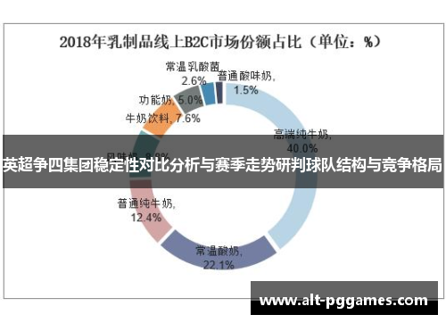 英超争四集团稳定性对比分析与赛季走势研判球队结构与竞争格局