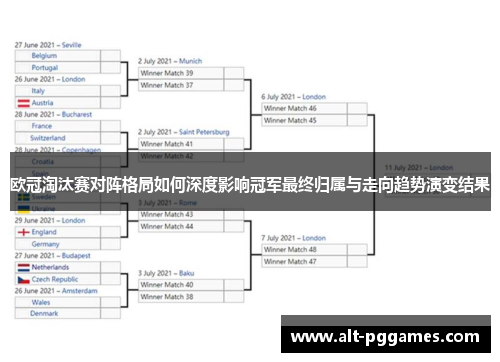 欧冠淘汰赛对阵格局如何深度影响冠军最终归属与走向趋势演变结果
