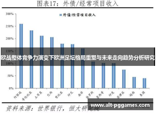 欧战整体竞争力演变下欧洲足坛格局重塑与未来走向趋势分析研究 欧战整体竞争力演变下欧洲足坛格局重塑与未来走向趋势分析研究