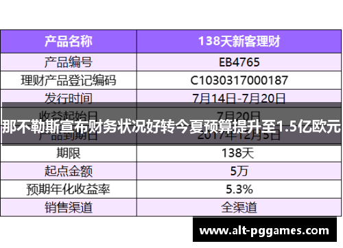 那不勒斯宣布财务状况好转今夏预算提升至1.5亿欧元