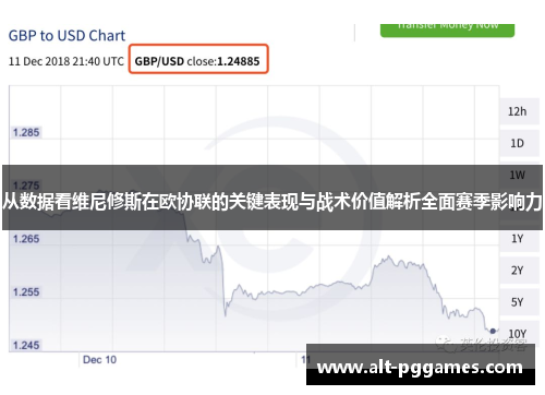 从数据看维尼修斯在欧协联的关键表现与战术价值解析全面赛季影响力 从数据看维尼修斯在欧协联的关键表现与战术价值解析全面赛季影响力